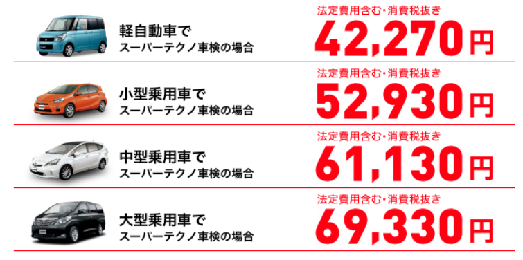 岩国市内で価格調査を行い、安さに自信を持ってご提供している車検です。